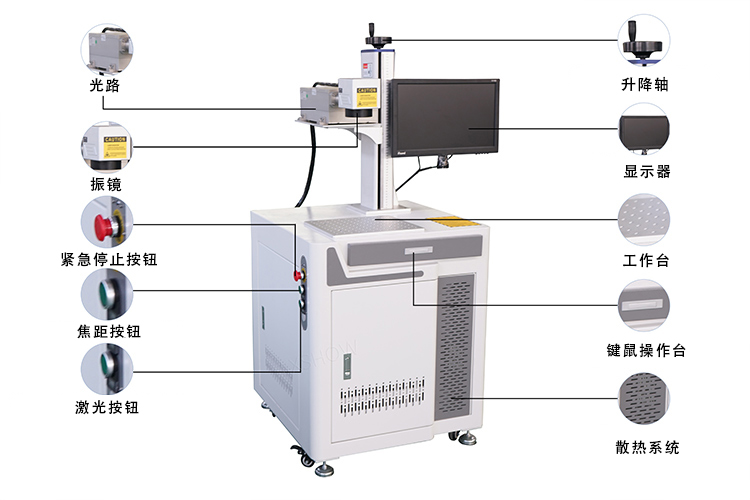 領(lǐng)秀激光紫外激光打標機